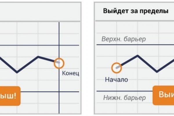 Kraken clear ссылка